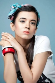 Ảnh diễn viên Saba Azad